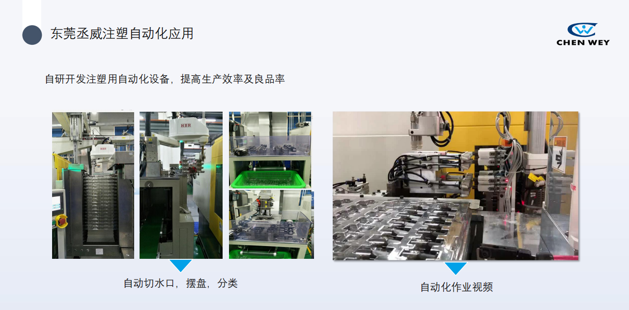 自动化应用.png